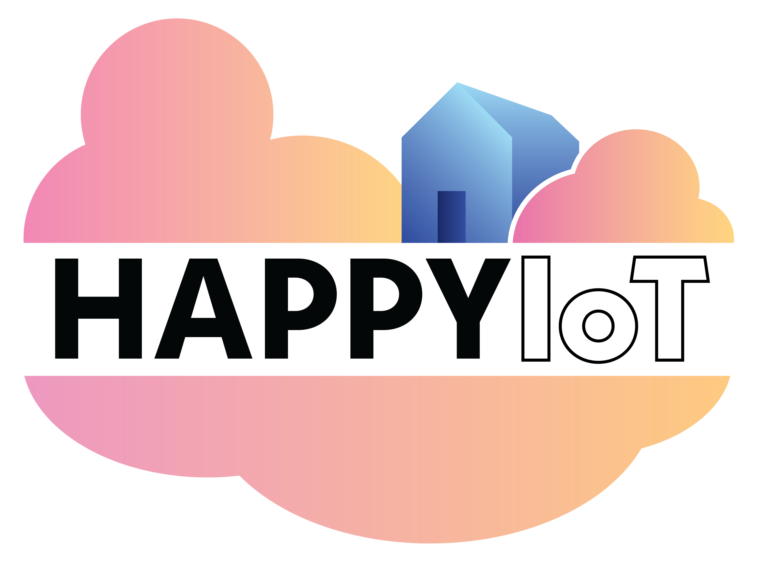 HAPPYIoT logo